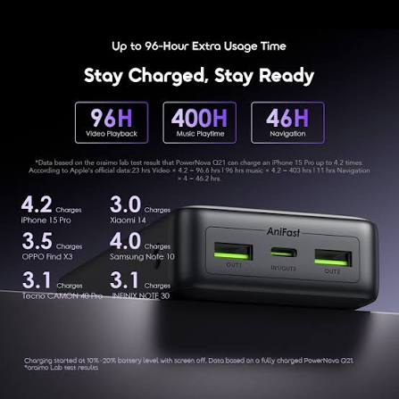 ORAIMO POWERNOVA Q21 (Model OPB-7200Q)